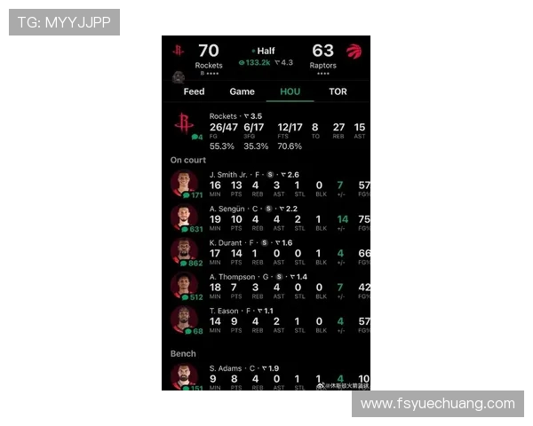 NBA火箭队比赛结果及时更新